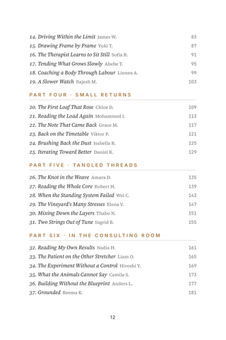 Contents page 2 of Viral Persistence: the 50 Chronic Mono / EBV Reactivation stories in this volume