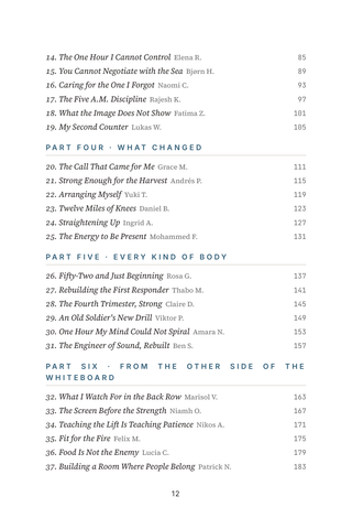 Contents page 2 of WOD Warriors: the 50 CrossFit Transformations stories in this volume
