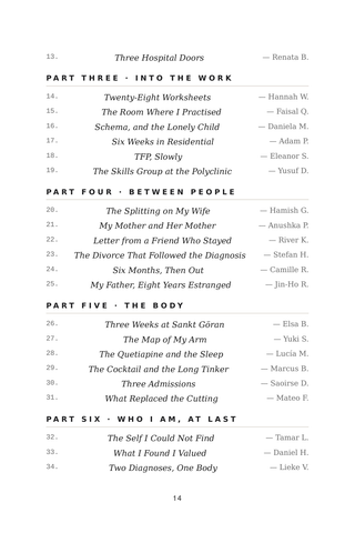 Contents page 2 of Walking the Line: the 50 Borderline Personality Disorder stories in this volume