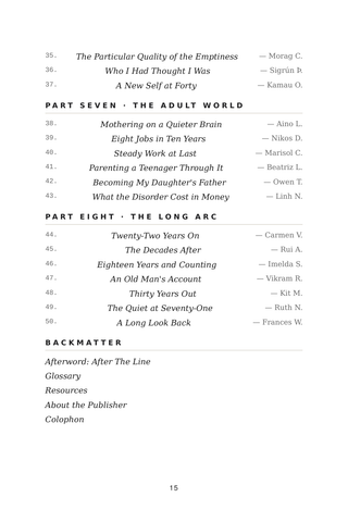 Contents page 3 of Walking the Line: the 50 Borderline Personality Disorder stories in this volume