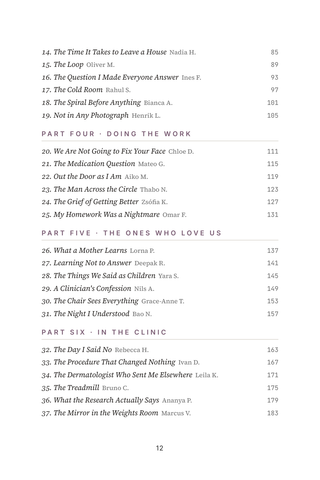 Contents page 2 of When the Mirror Lies: the 50 Body Dysmorphic Disorder stories in this volume